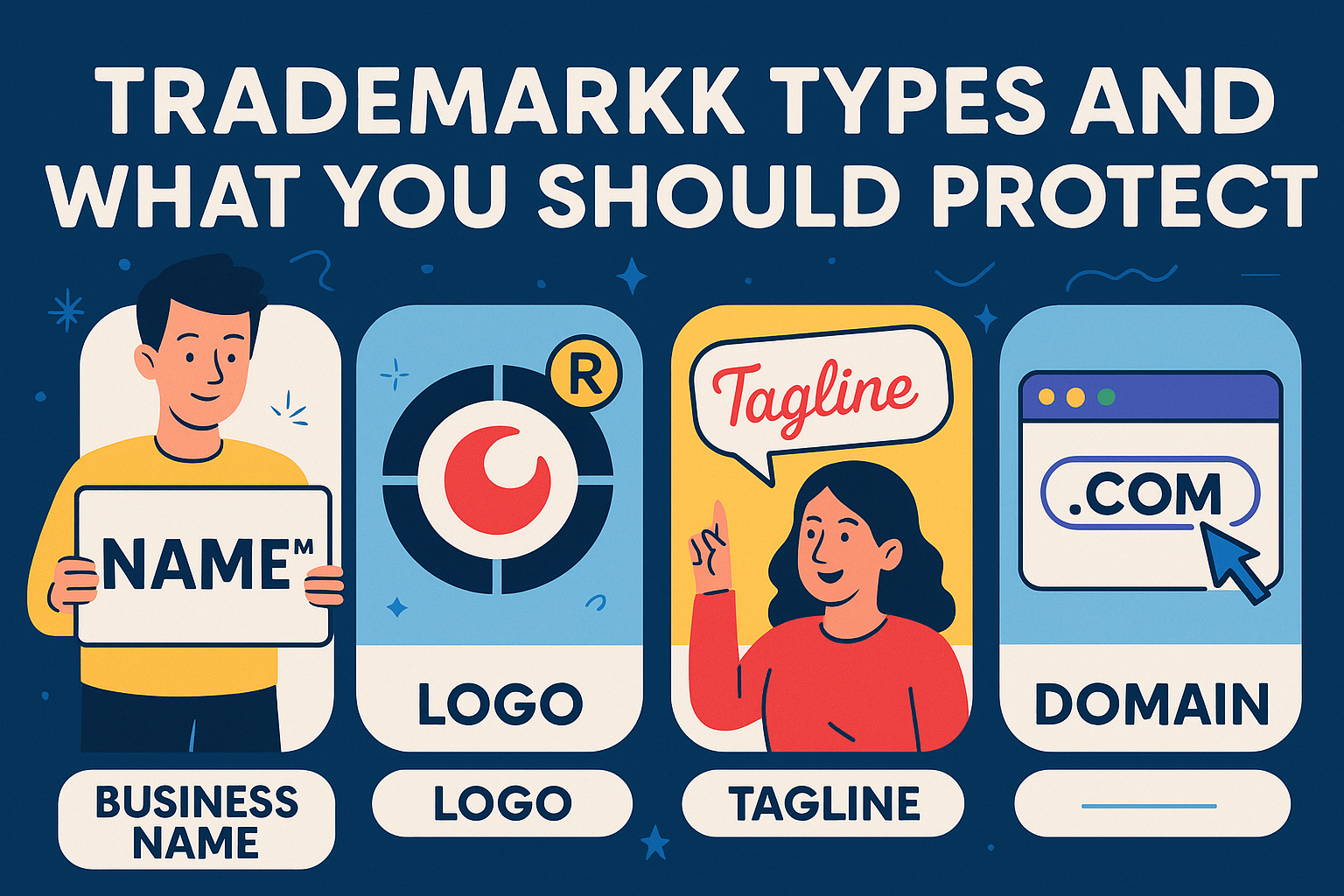Trademark And Branding